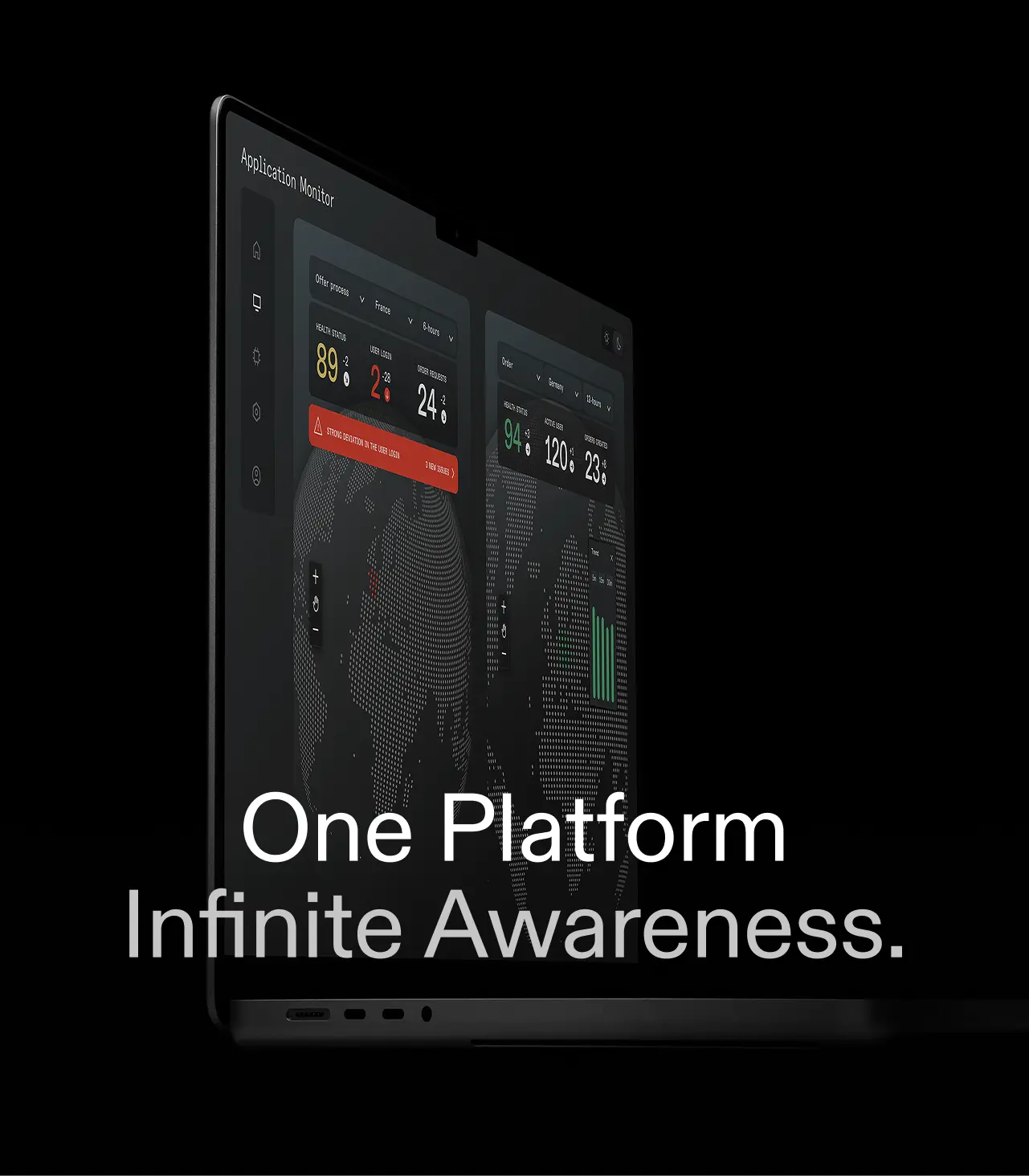 One Platform, Infinite Awareness