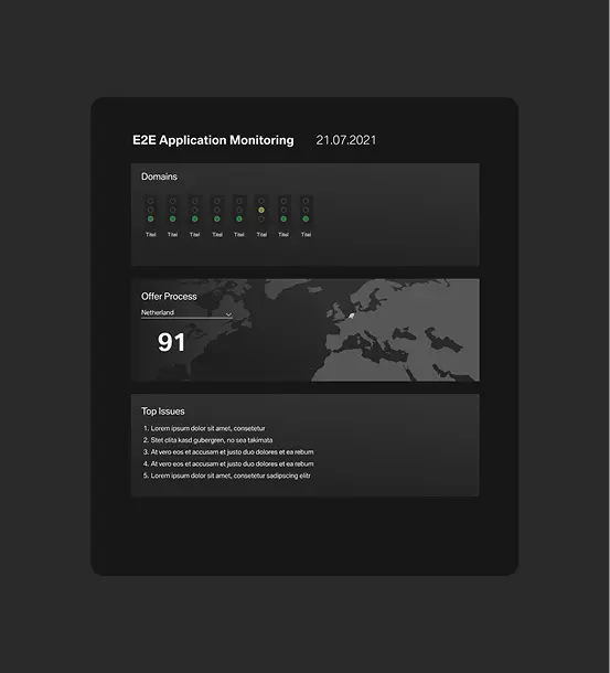 Application Monitor dashboard concept